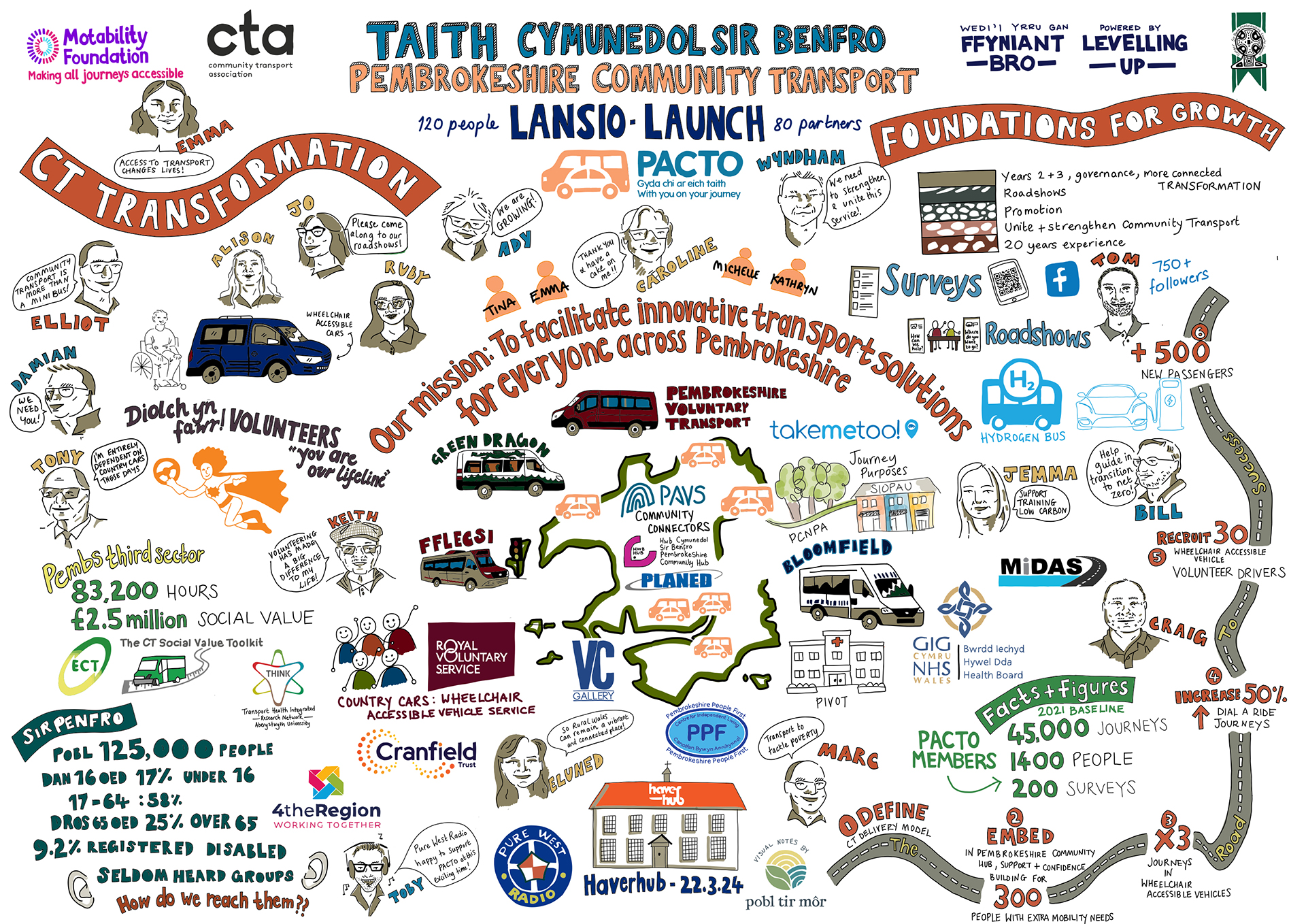 mapgraphic.jpg
